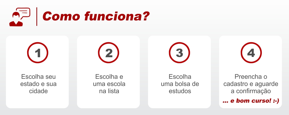 Quem Somos - Aluno Bolsista